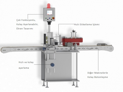 Full System or Semi System Labeling Machine